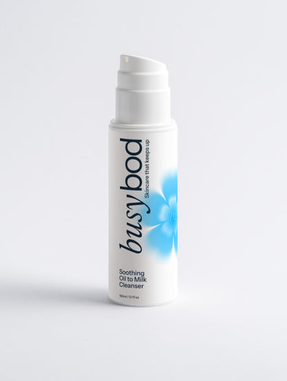 Firmness & Renewal (Anti-Aging)